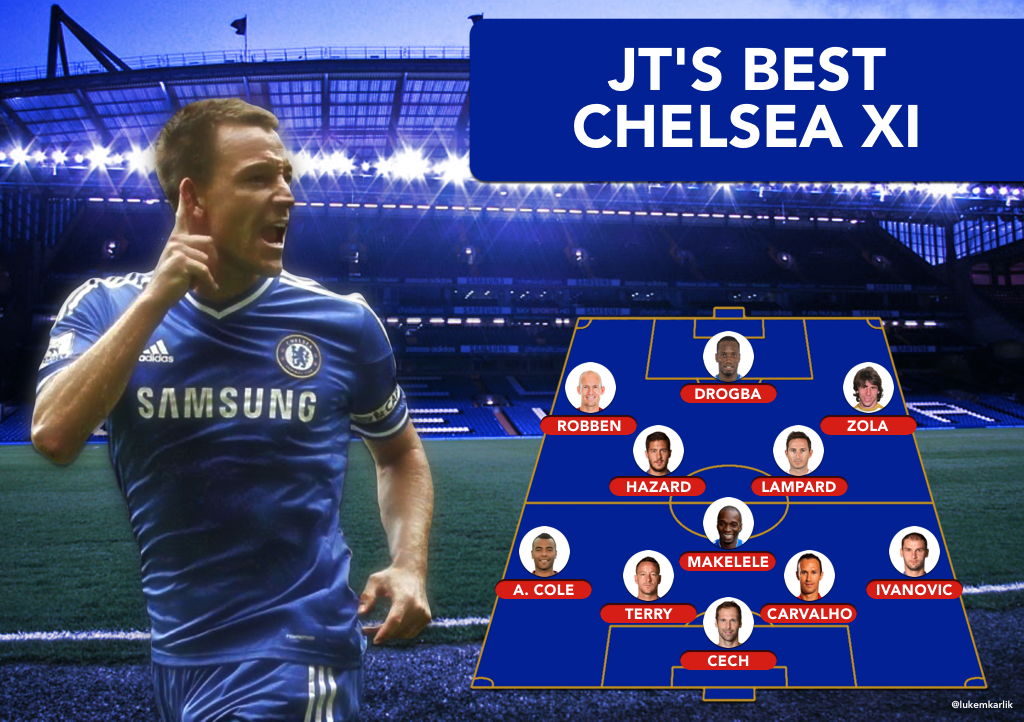 Chelsea time XI: all Chelsea XI + John Terry best CFC XI!