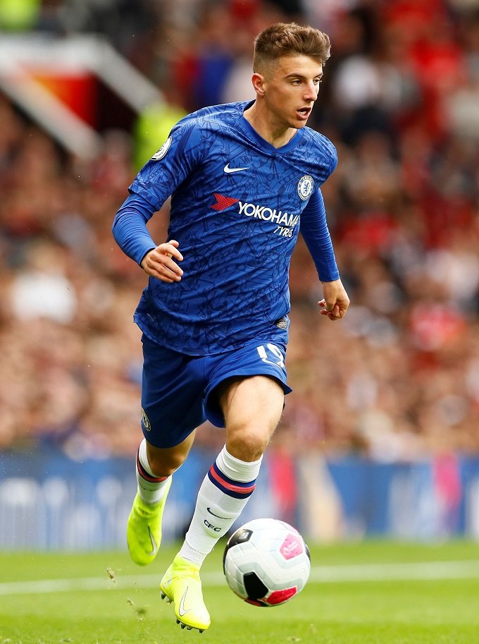 Top 5 Chelsea Players Coming Back From Loan 2019