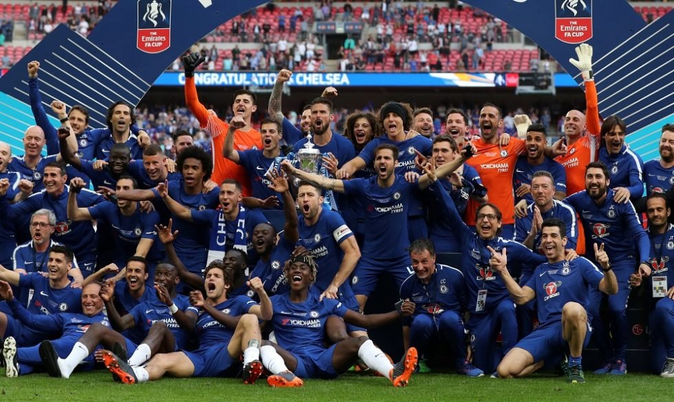 Chelsea FC Squad, Team, All Players 2020