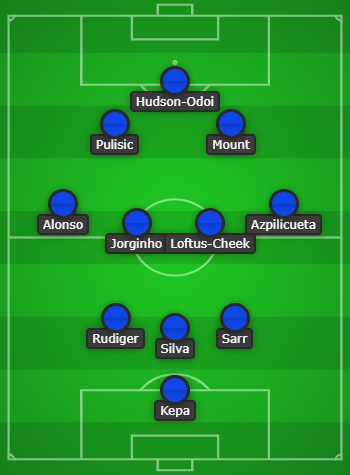 Chelsea predicted line up vs Zenit