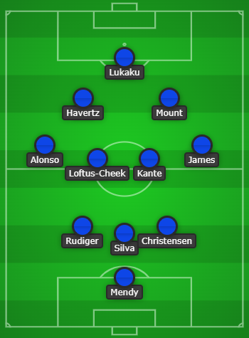 Chelsea predicted line up vs Leicester City