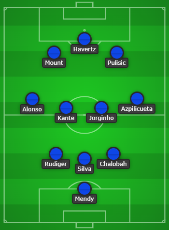 Chelsea Predicted Lineup vs Everton