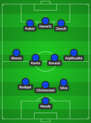 Chelsea predicted line up vs Middlesbrough