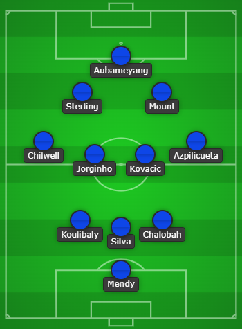 Chelsea predicted line up vs Manchester United