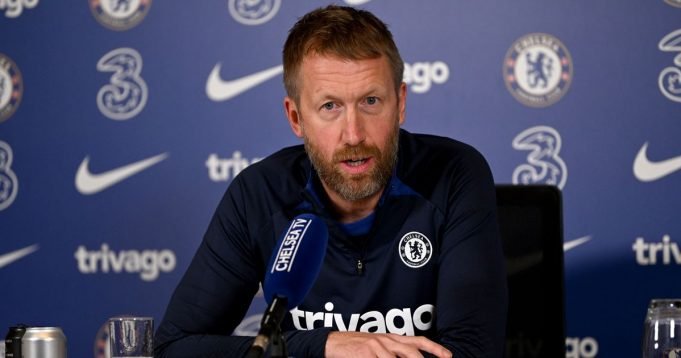 Chelsea manager offers update on players availability for the Aston Villa game (CFC)