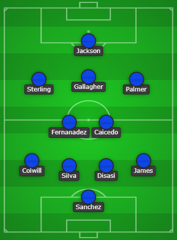Chelsea Predicted Line Up vs Newcastle United